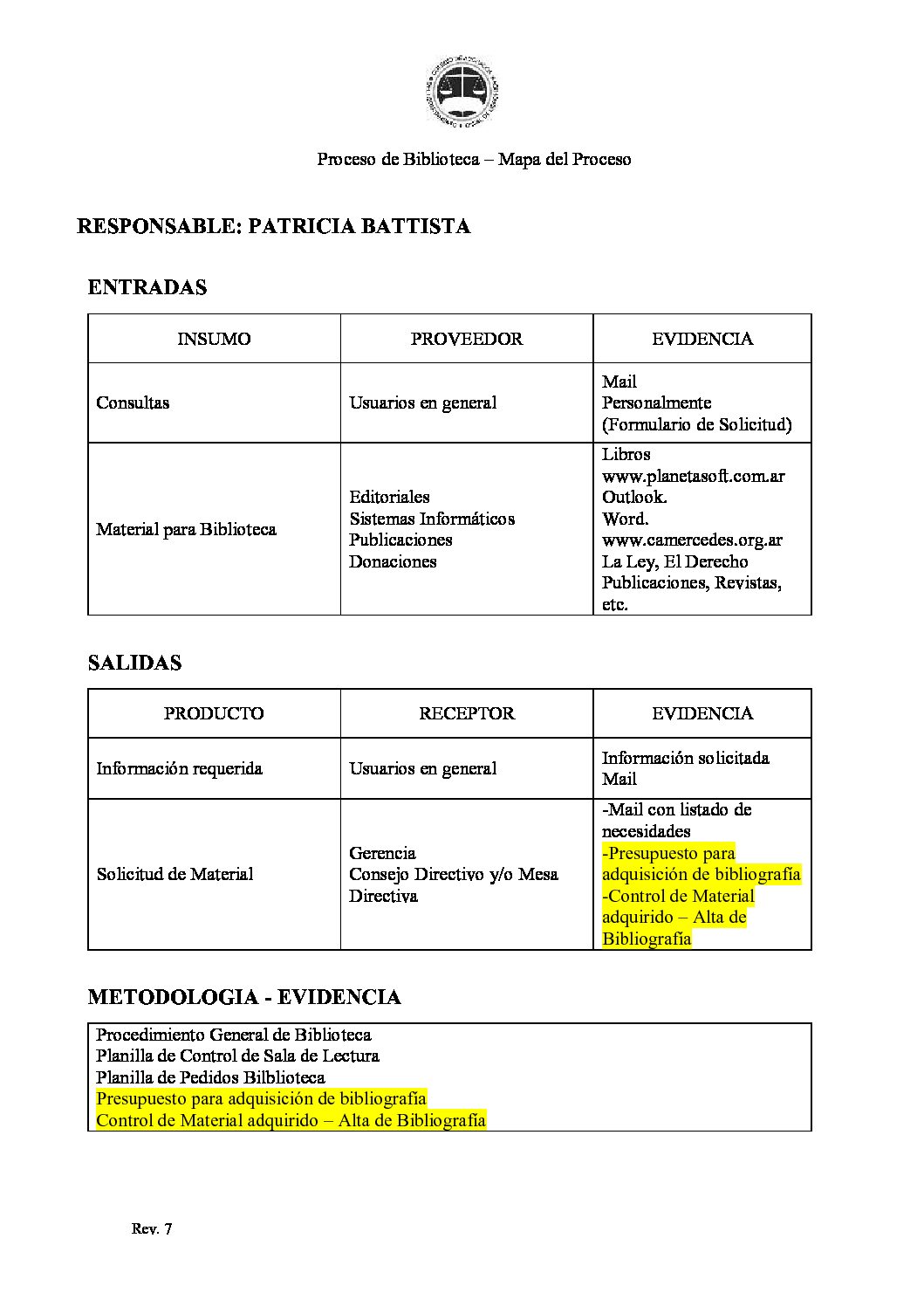 ISO9001-BL-Mapa del proceso-REV 7