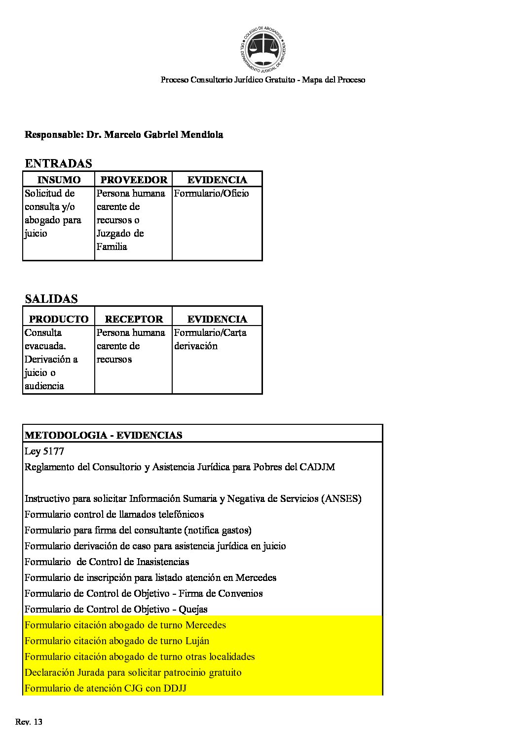 ISO9001-CJG-Mapa del Proceso - REV 13